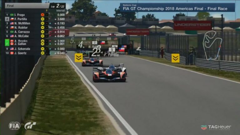 De nouvelles pénalités dans GranTurismo Sport